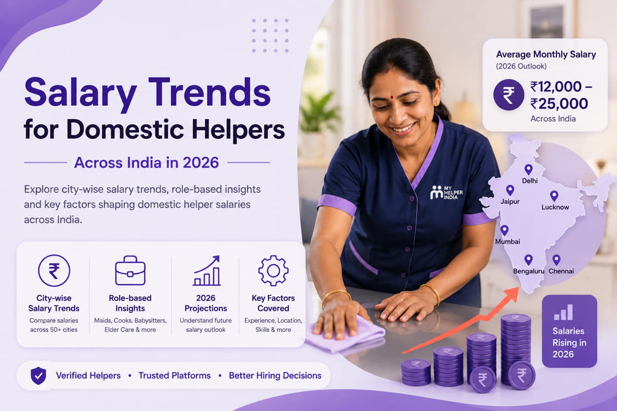 Salary Trends for Domestic Helpers Across India in 2026